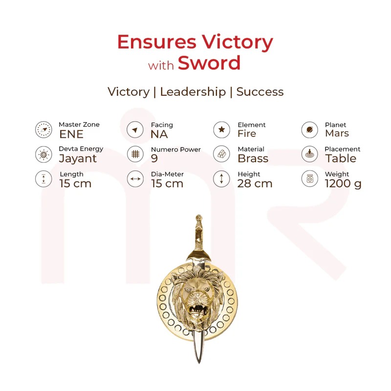 Ensures victory details