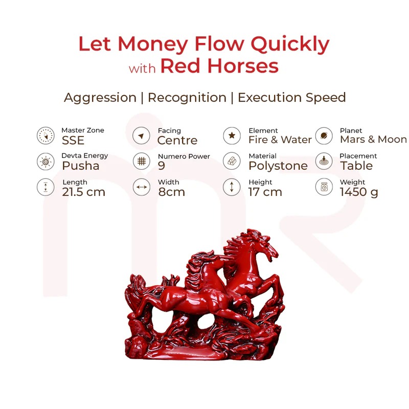 Horses - Image 2