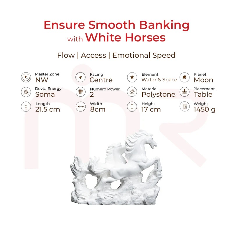 Horses - Image 4