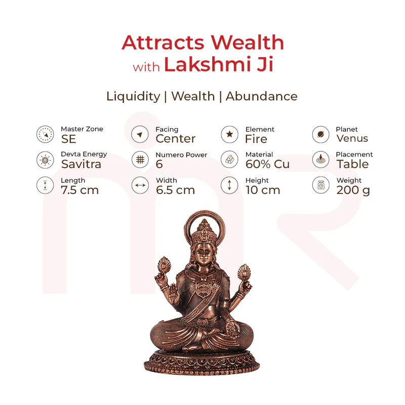 Lakshmi Ji