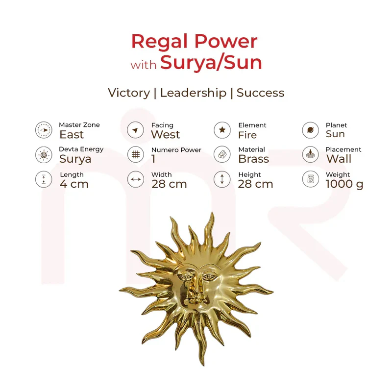 Surya